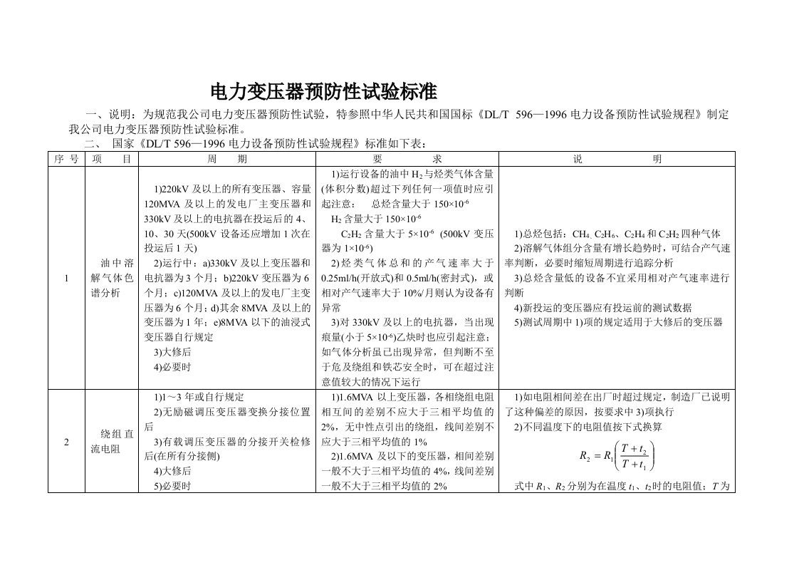 电力变压器预防性试验标准