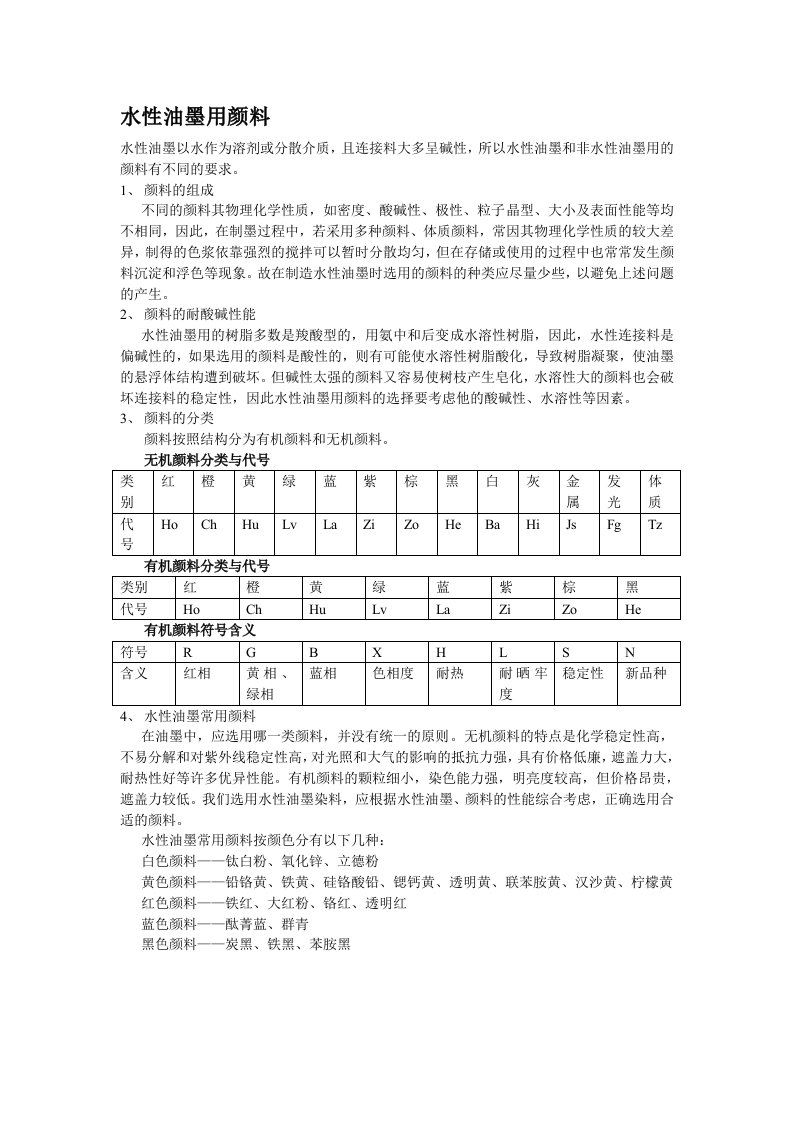 水性油墨的颜料