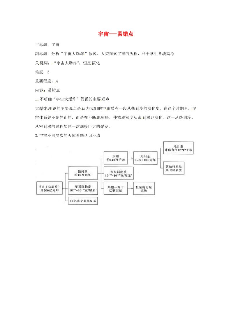 高考地理复习