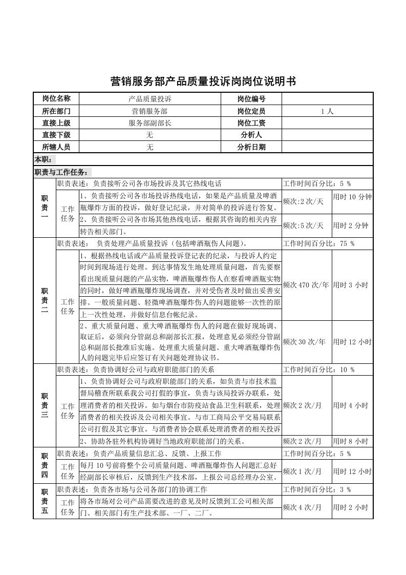 营销服务部产品质量投诉岗岗位说明书