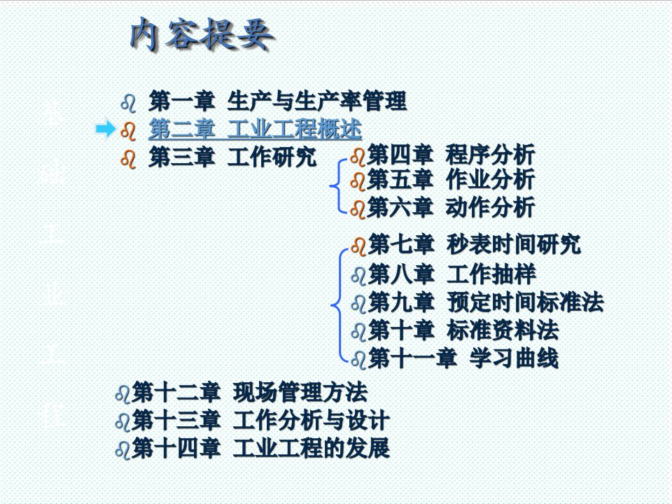 推荐-工业工程概述