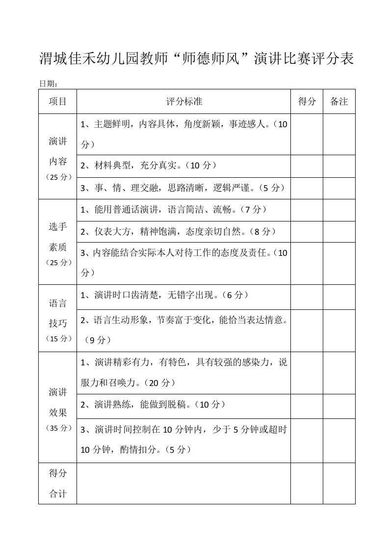 师德师风演讲比赛评分表