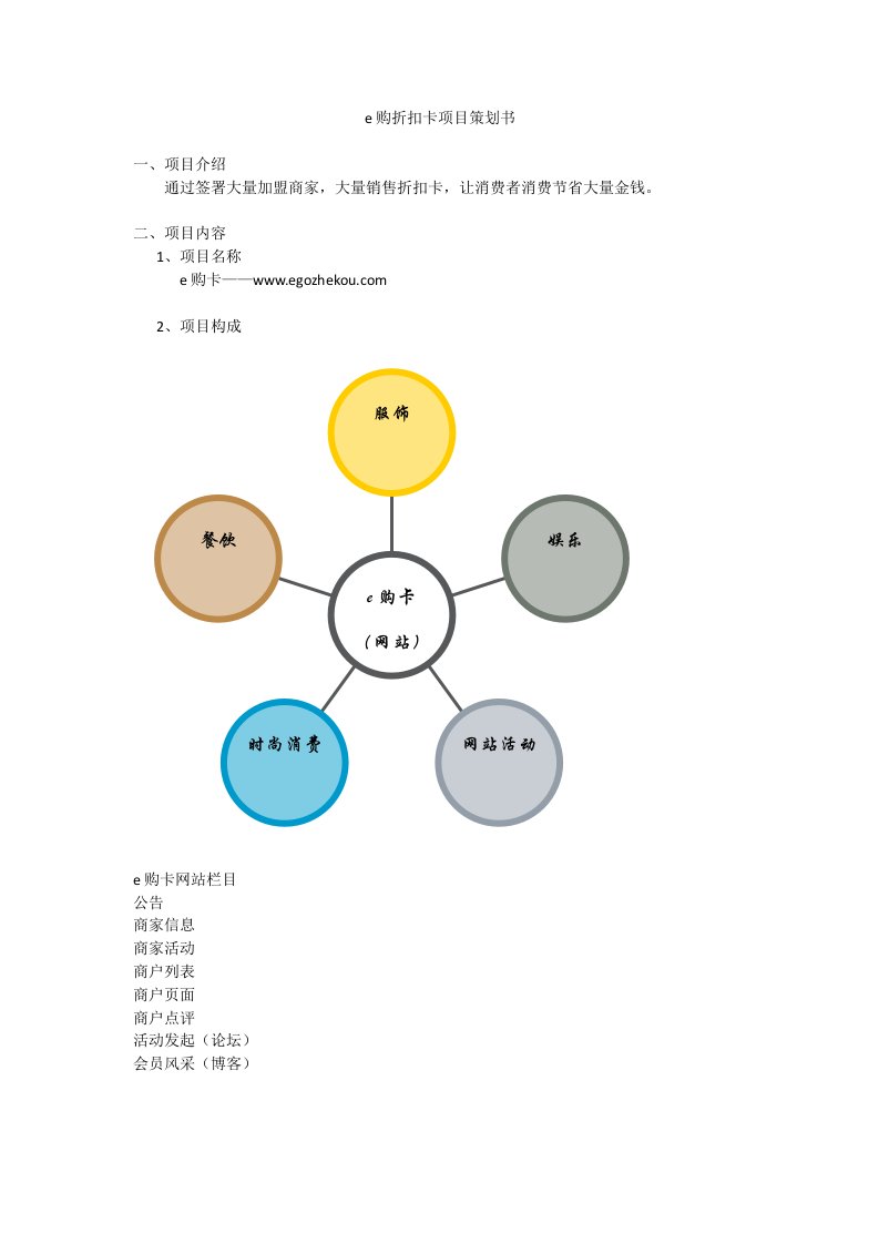 e购折扣卡项目策划书