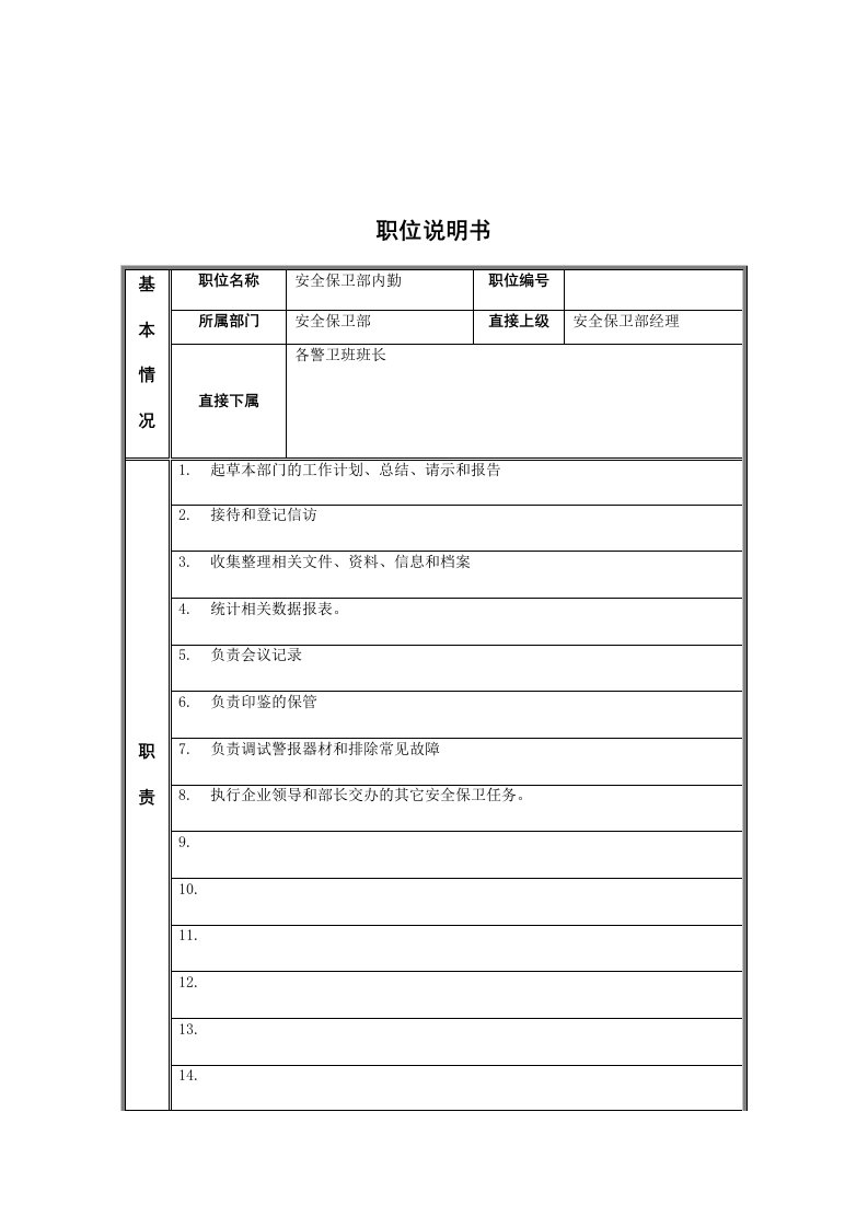 安全保卫部内勤岗位职责