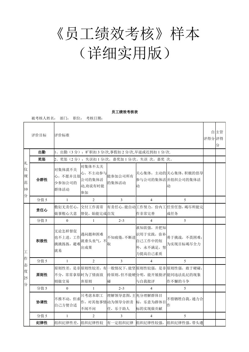 员工绩效考核样本