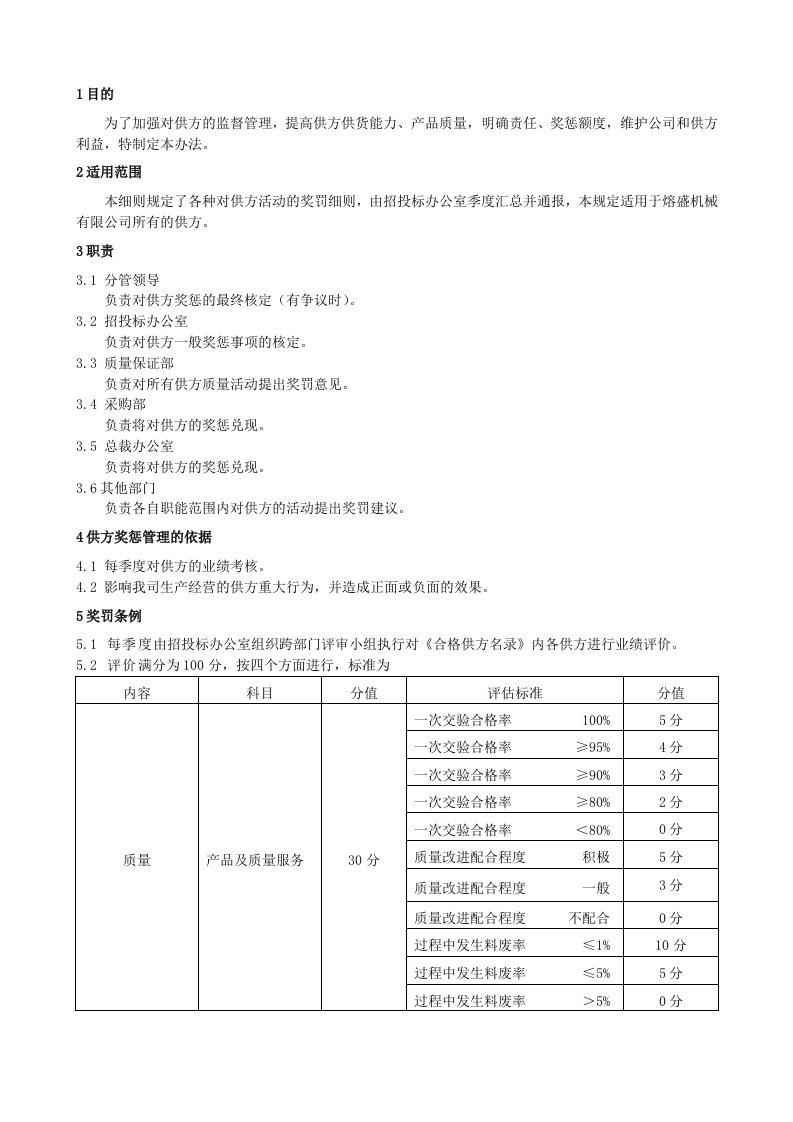 供应商奖惩管理办法