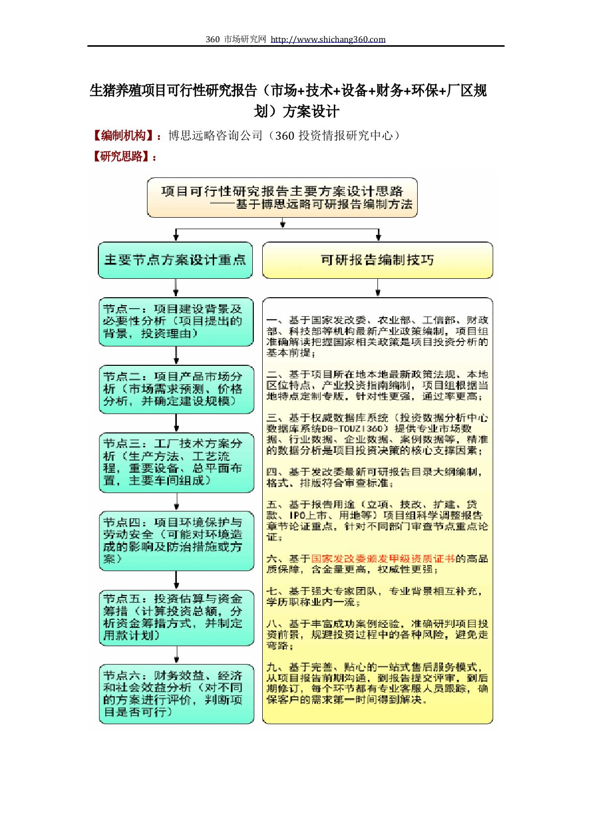 生猪养殖项目可行性研究报告(技术工艺+设备选型+财务方案+厂区规划)方案设计