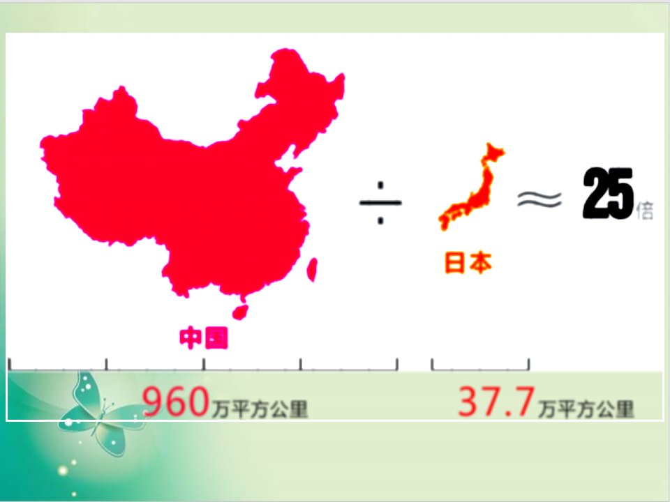 人教部编版九级下册历史四课日本明治维新优秀ppt课件