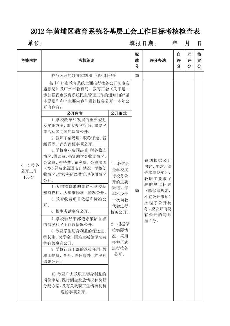 黄埔区教育系统各基层工会工作目标考核检查表