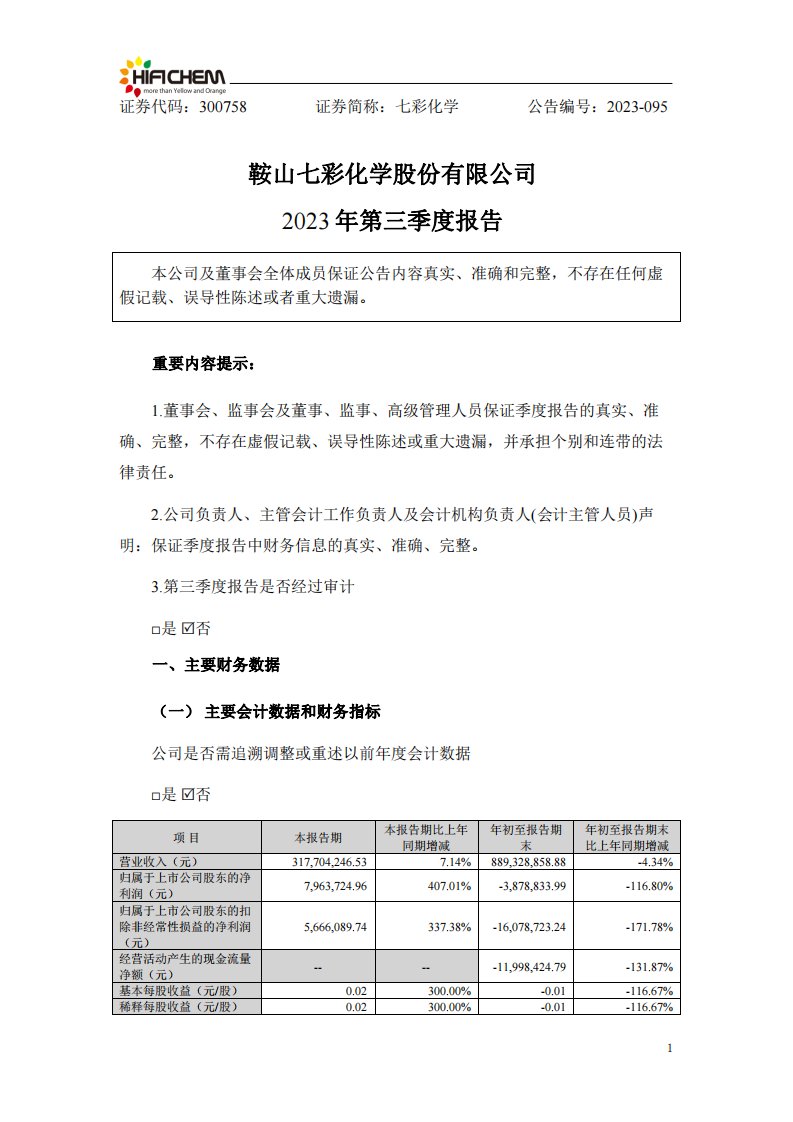 深交所-七彩化学：2023年三季度报告-20231027