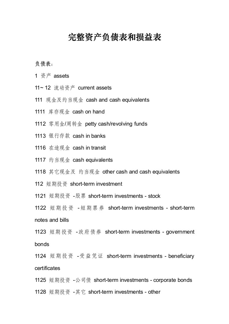 完整资产负债表和损益表