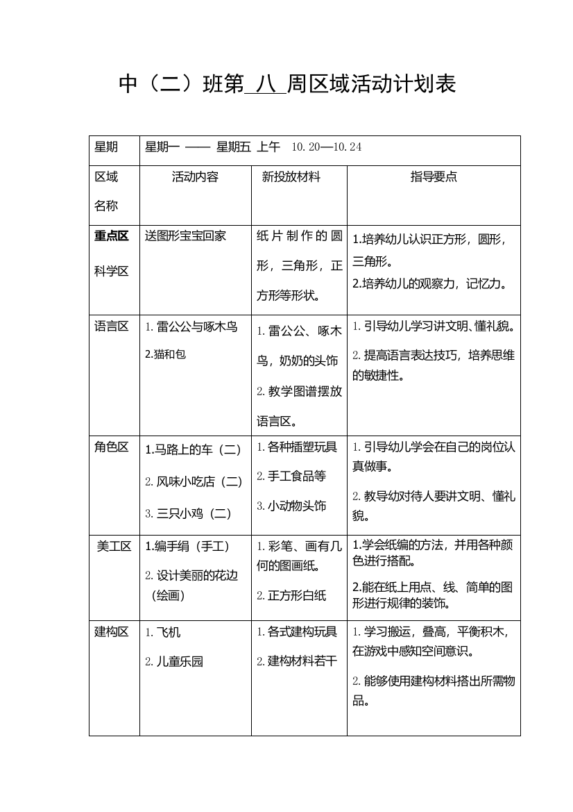 幼儿园中班第八周区域活动计划表及观察反思