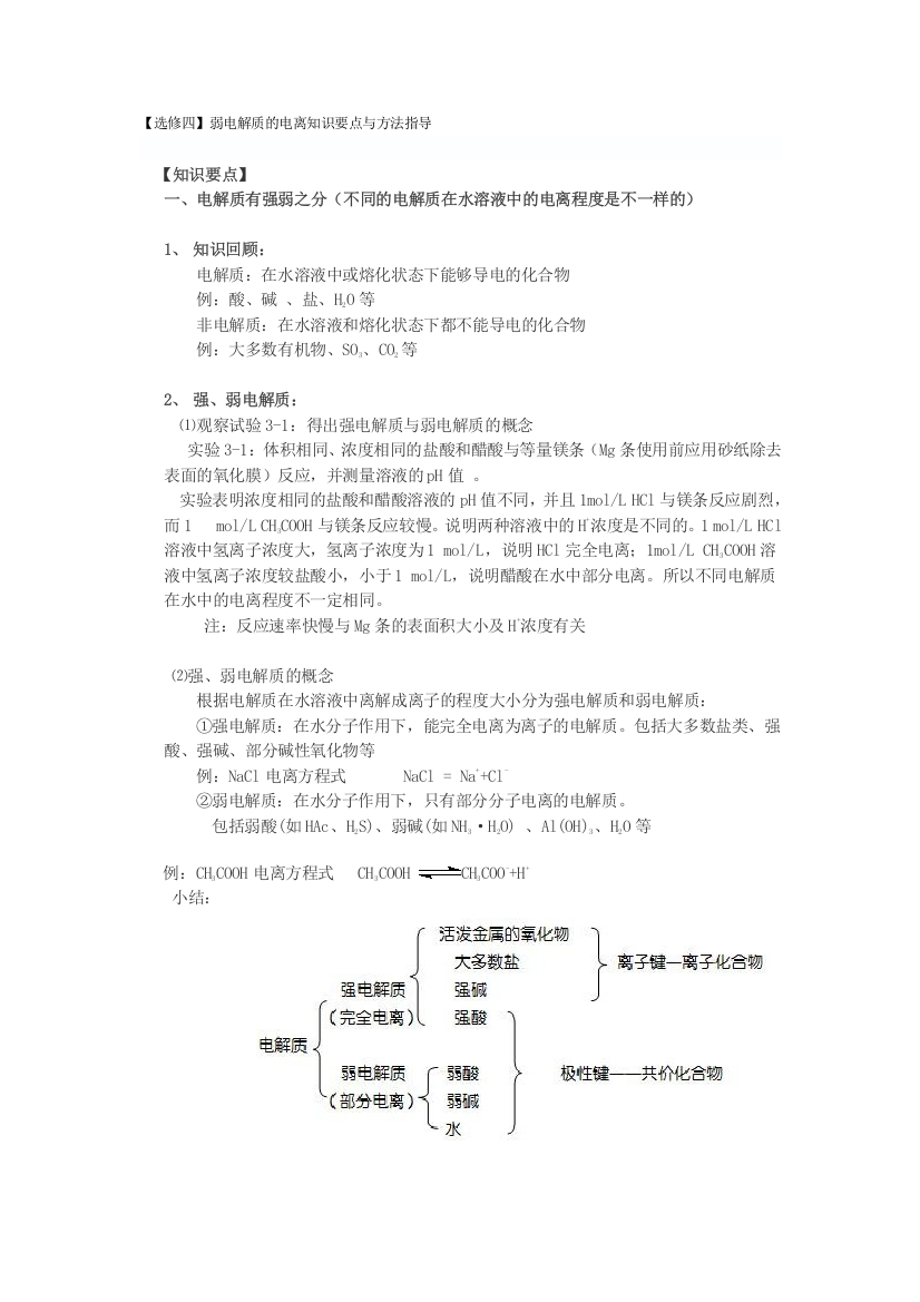 弱电解质的电离知识点总结精品