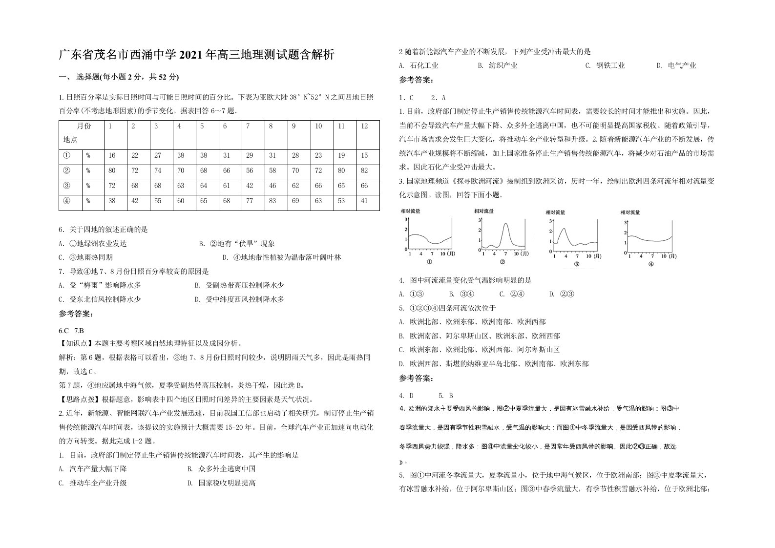 广东省茂名市西涌中学2021年高三地理测试题含解析