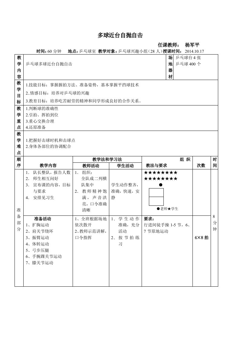 乒乓球正手攻球教案