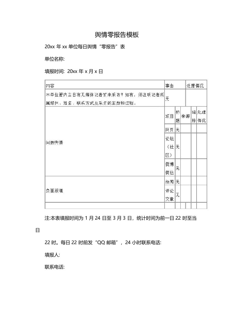 舆情零报告模板