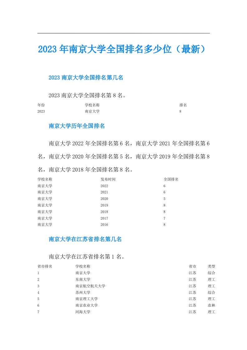 南京大学全国排名多少位（最新）