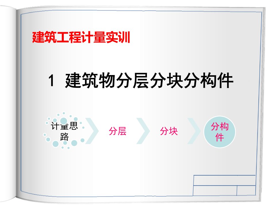 实践-建筑物分层分块分构件(房建构件)