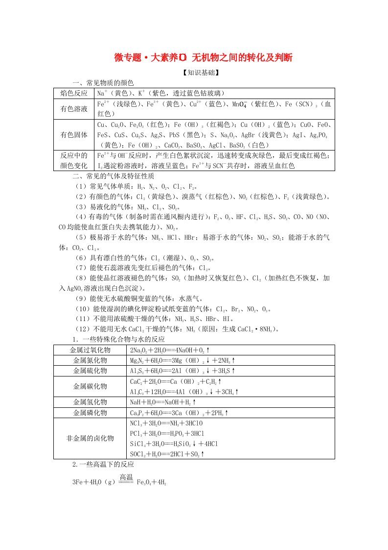 2024版新教材高考化学全程一轮总复习第四章非金属及其化合物微专题大素养11无机物之间的转化及判断学生用书