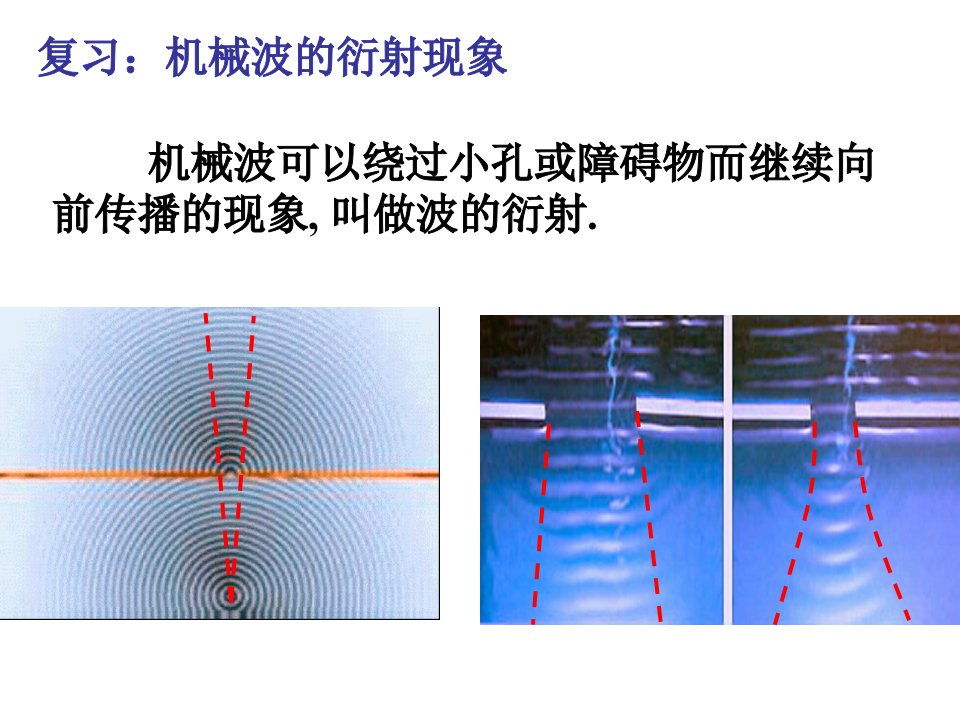 光的衍射与偏振(有动画)