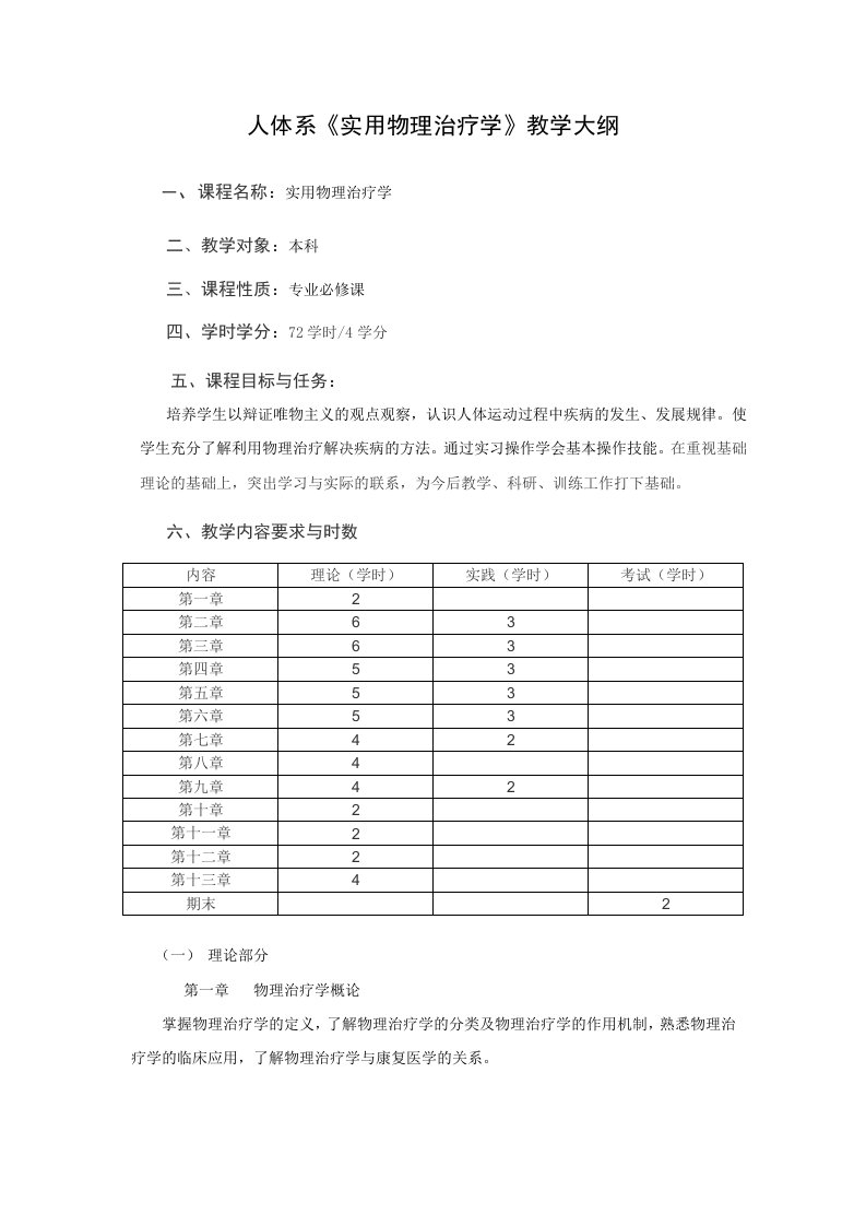 物理治疗学教学大纲