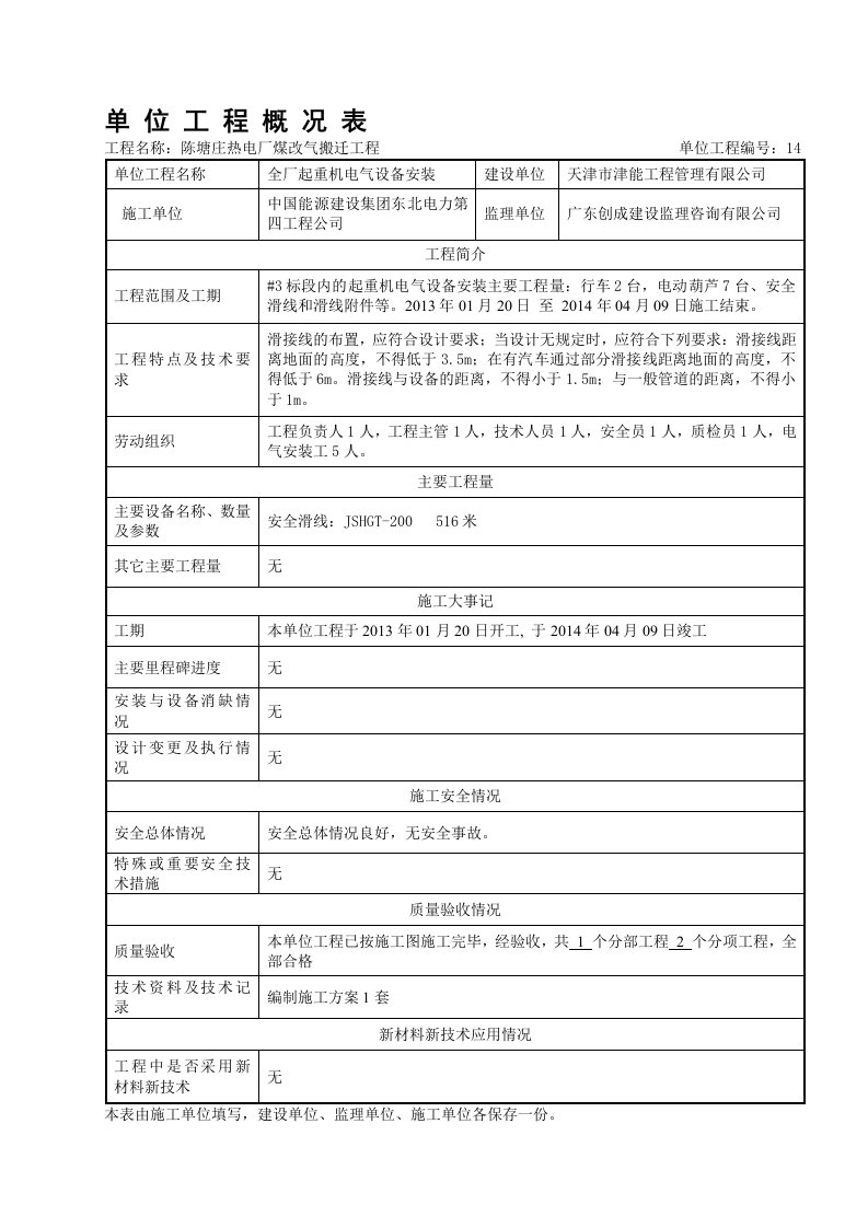 电气安装单位工程概况表及总结