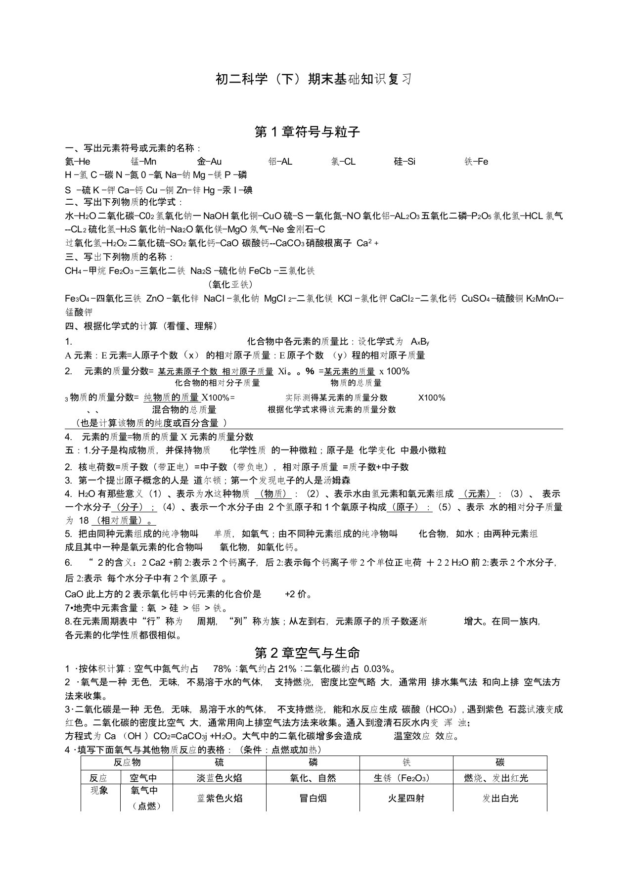 科学八下知识点总结