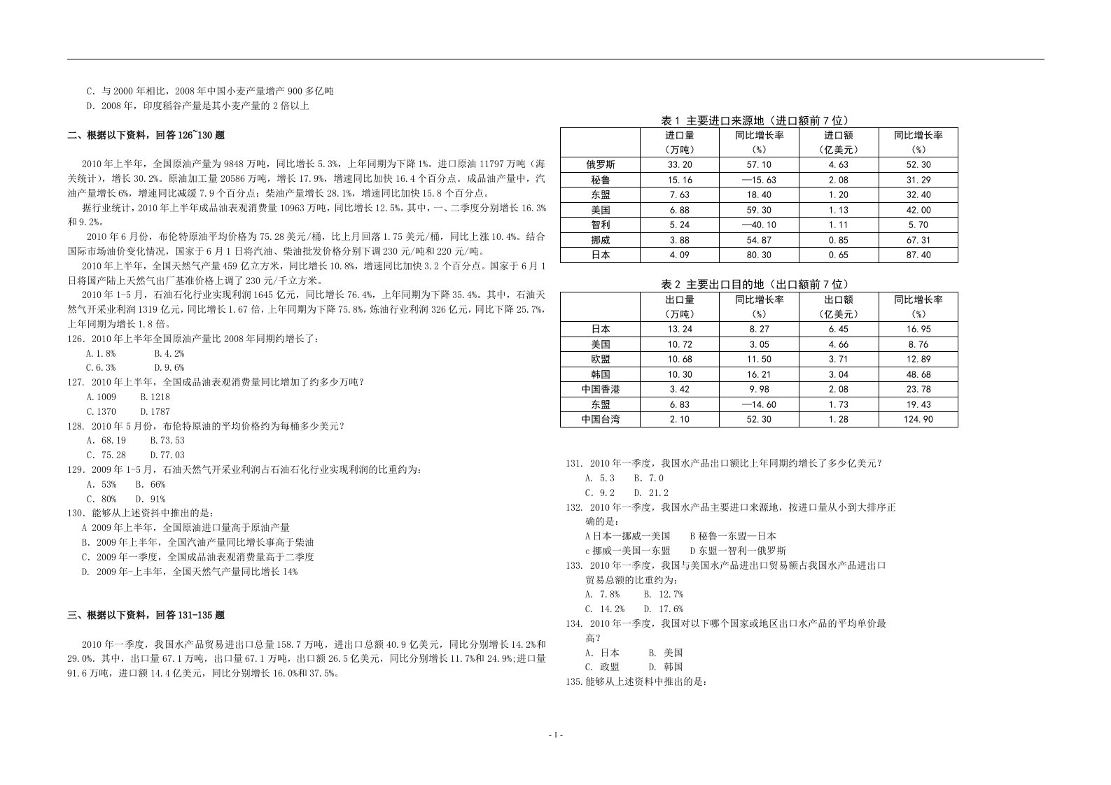 2011年国家公务员考试行测真题及参考答案