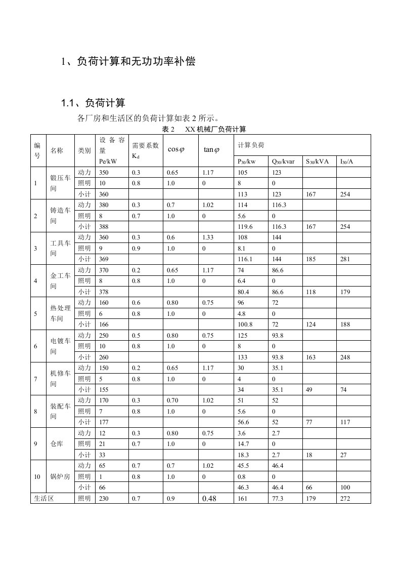 供用电技术课程设计2