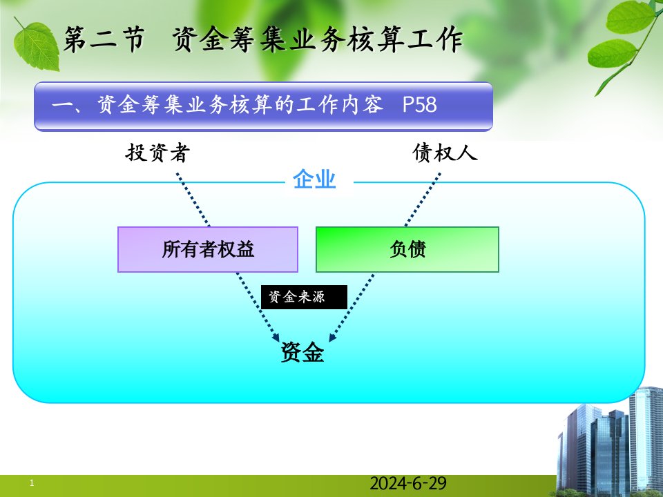 复式记账与会计凭证应用技术培训课件