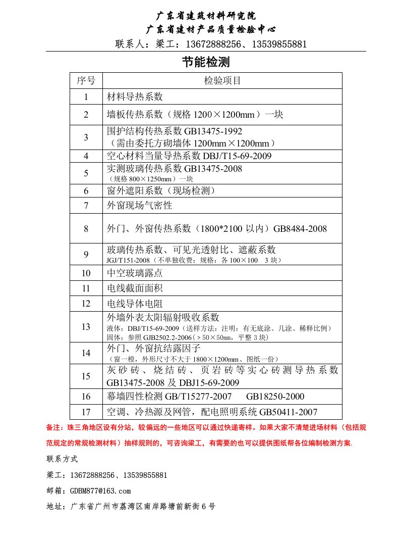 建筑工程节能材料送检要求（省建材-广东省建筑材料研究院）