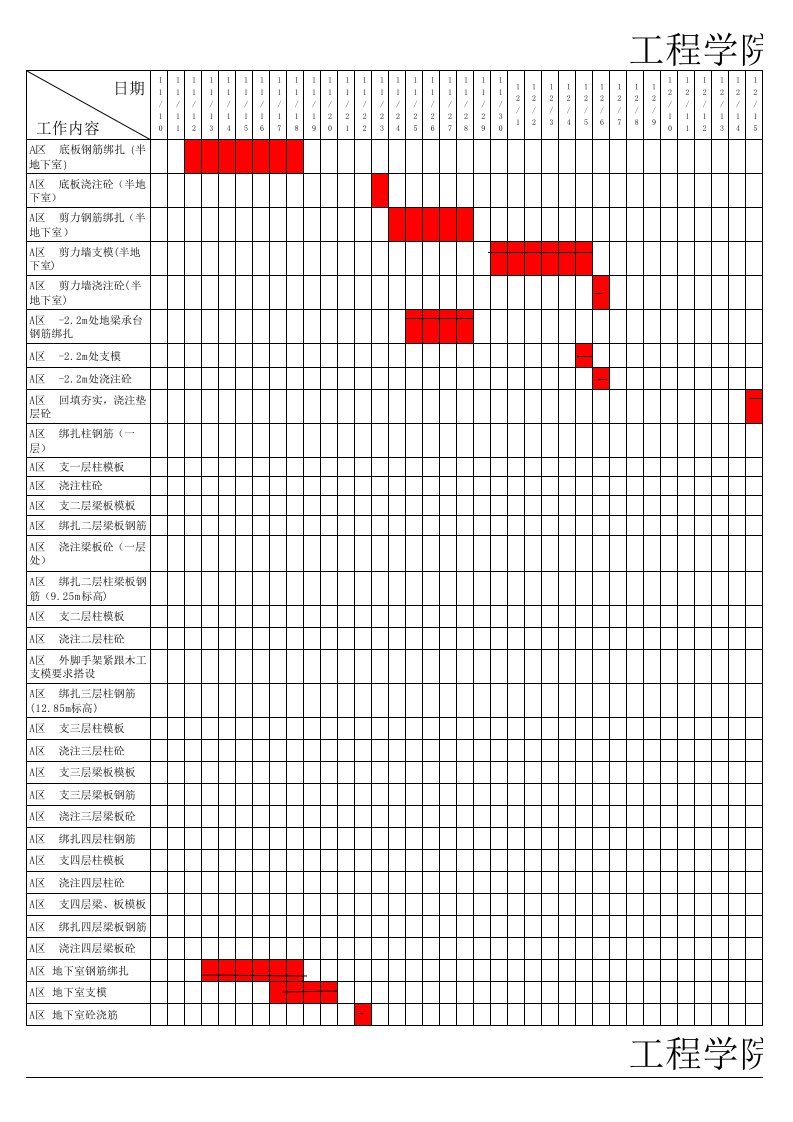 工程学院工程进度表