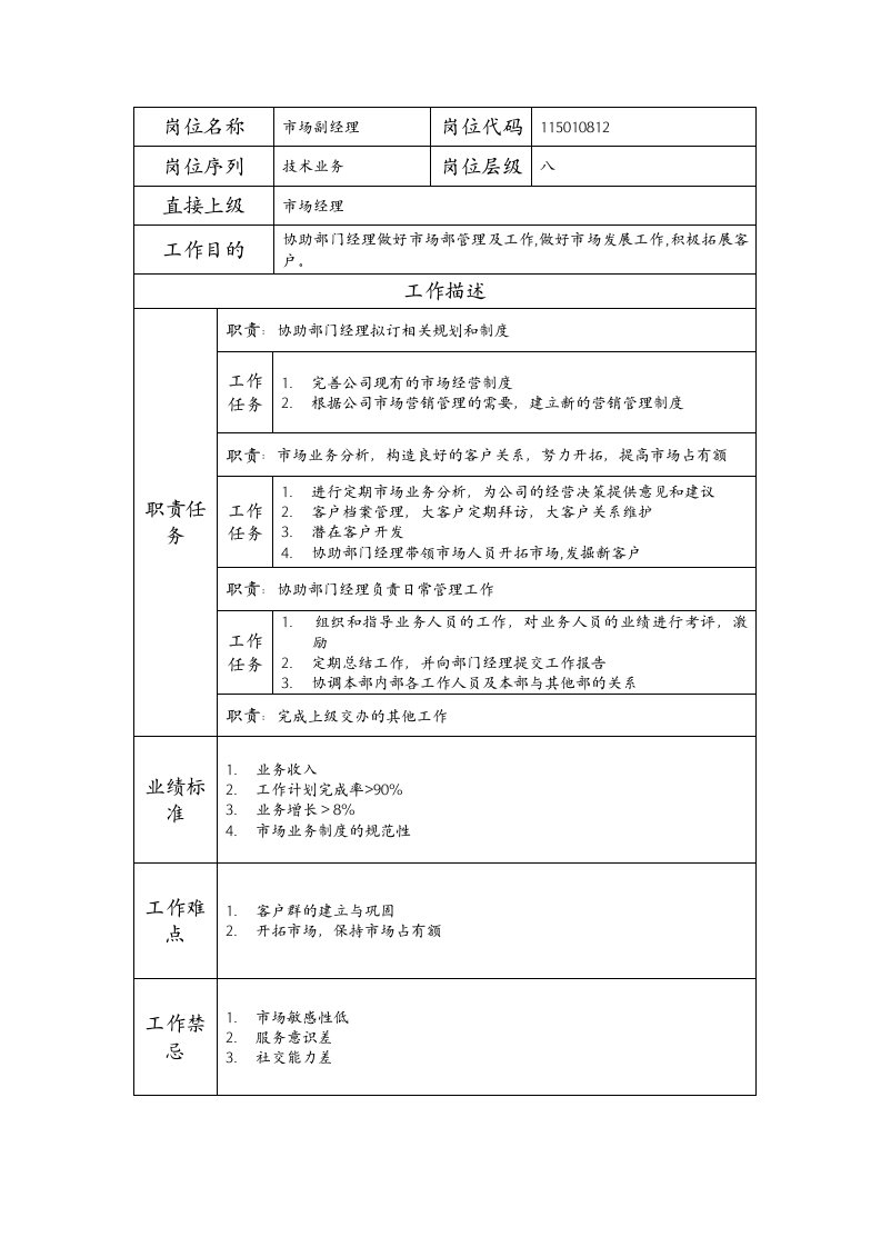 精品文档-115010812