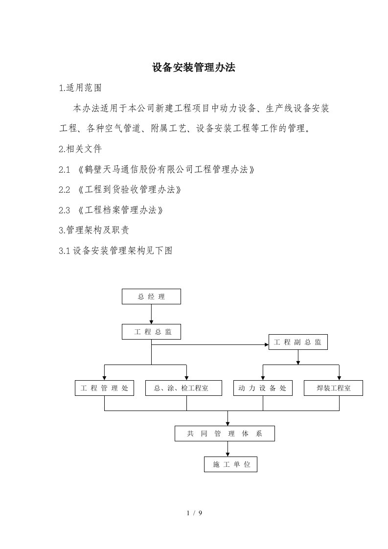 设备安装管理办法