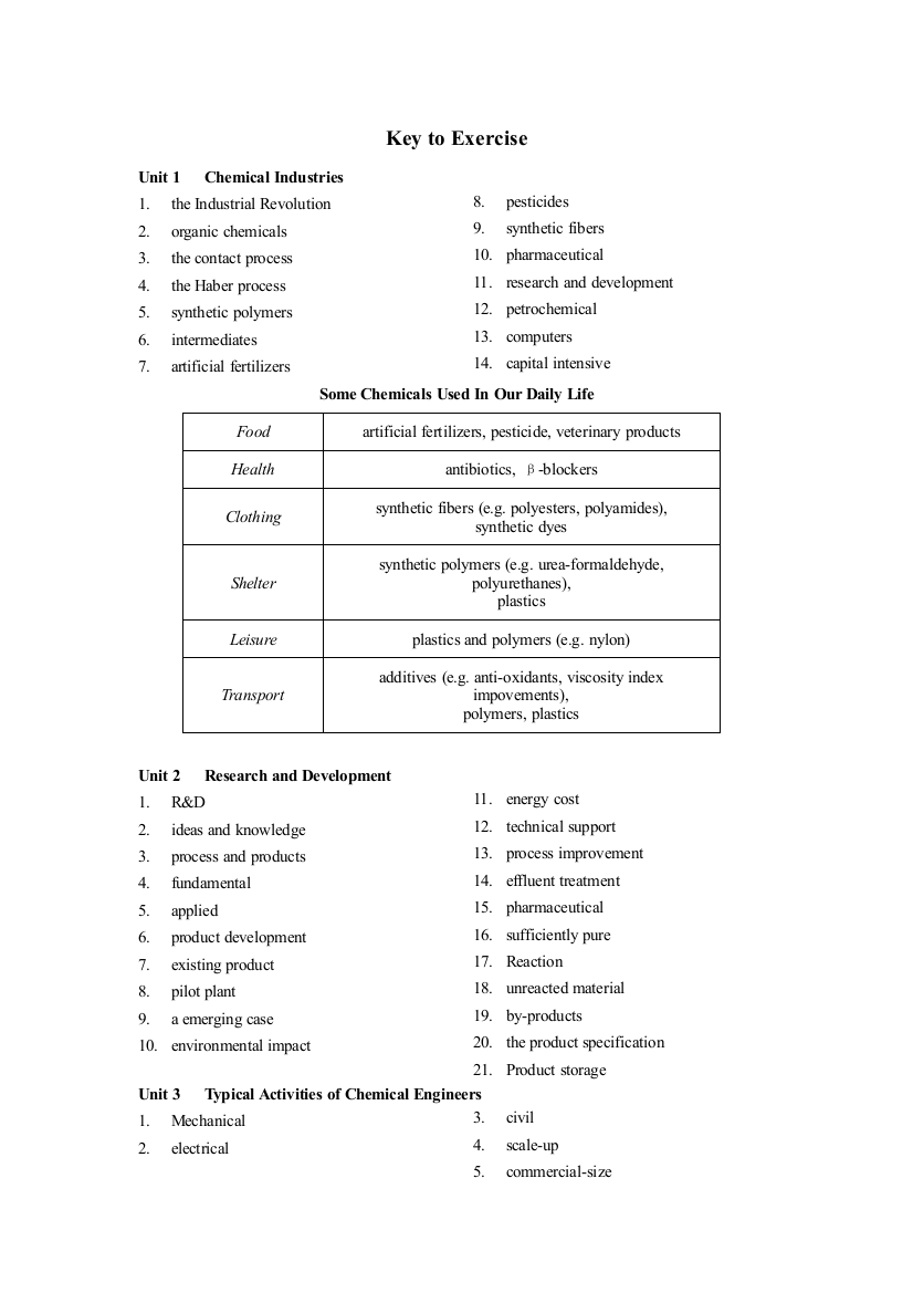 化学工程与工艺专业英语课后答案1