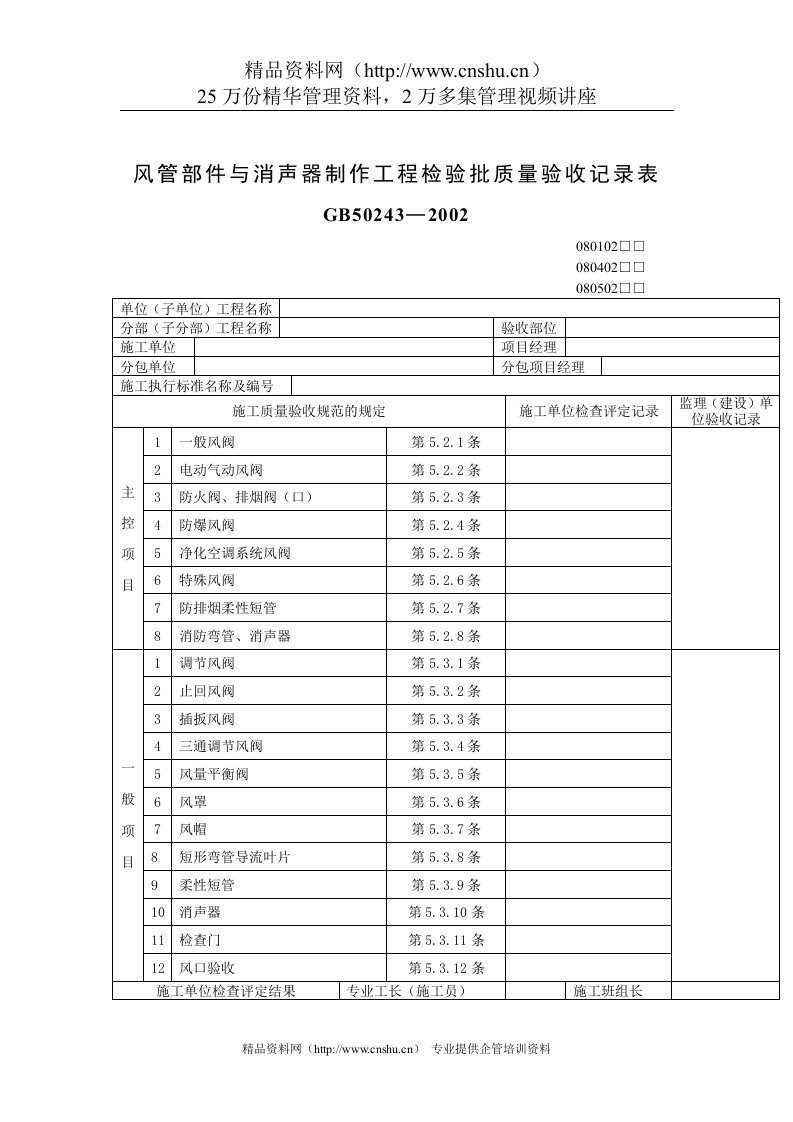 风管部件与消声器制作工程检验批质量验收记录表（DOC11页）