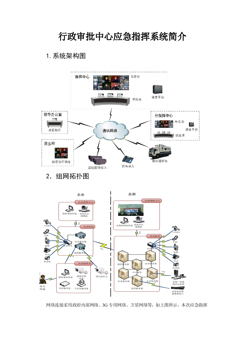 应急指挥解决方案