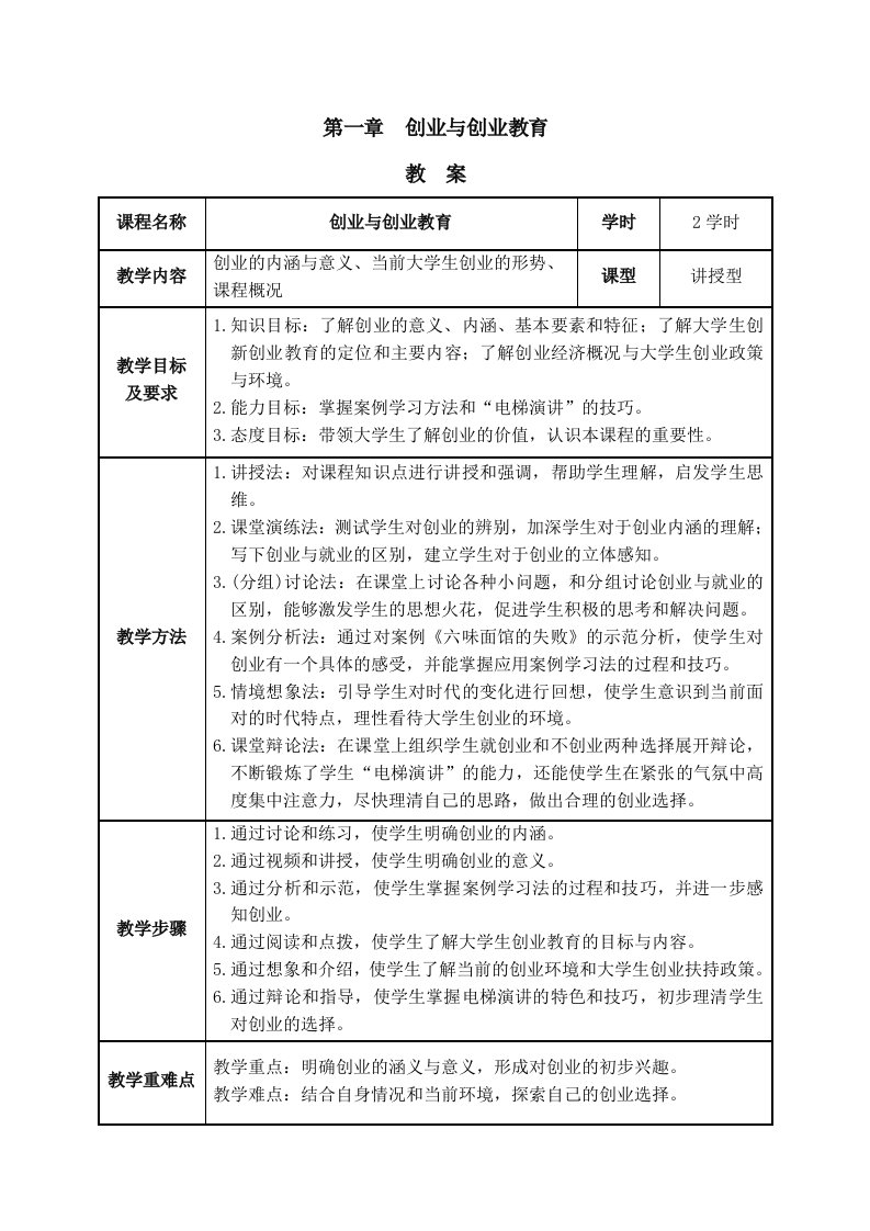 教案01第一章创业与创业教育