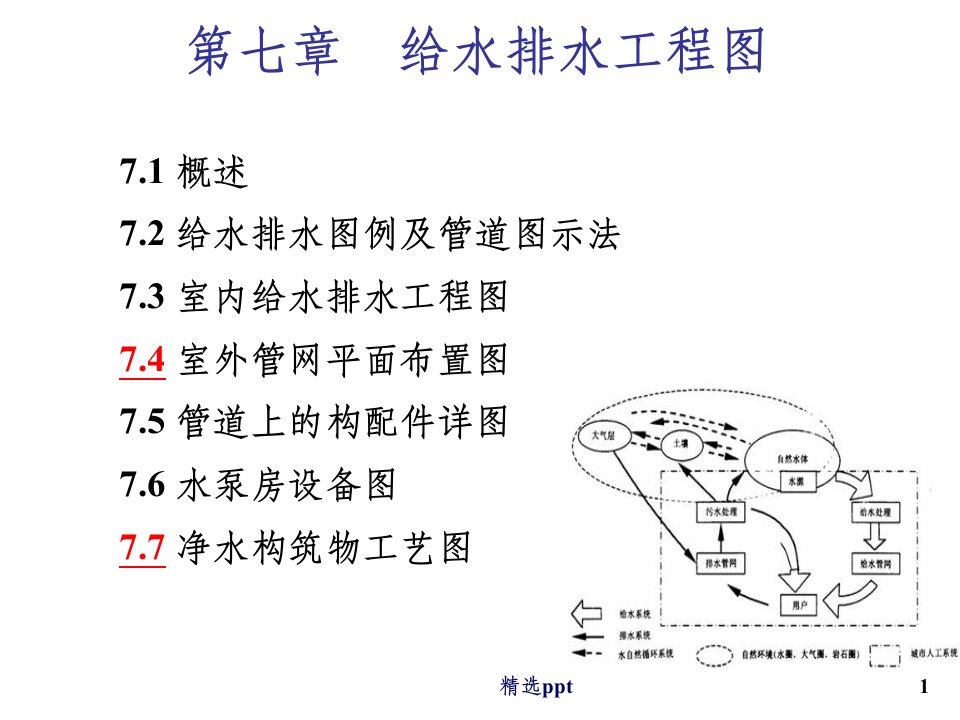 市政工程识图与构造第七章给水排水工程图