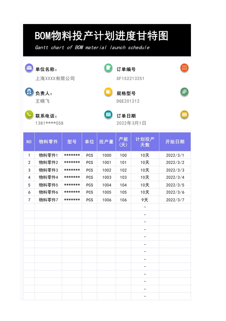 精品文档-114BOM物料投产计划进度甘特图