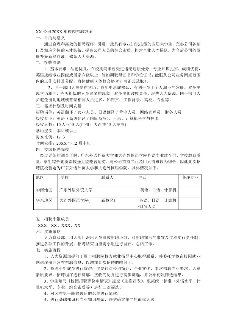 招聘面试-某公司校园招聘方案计划