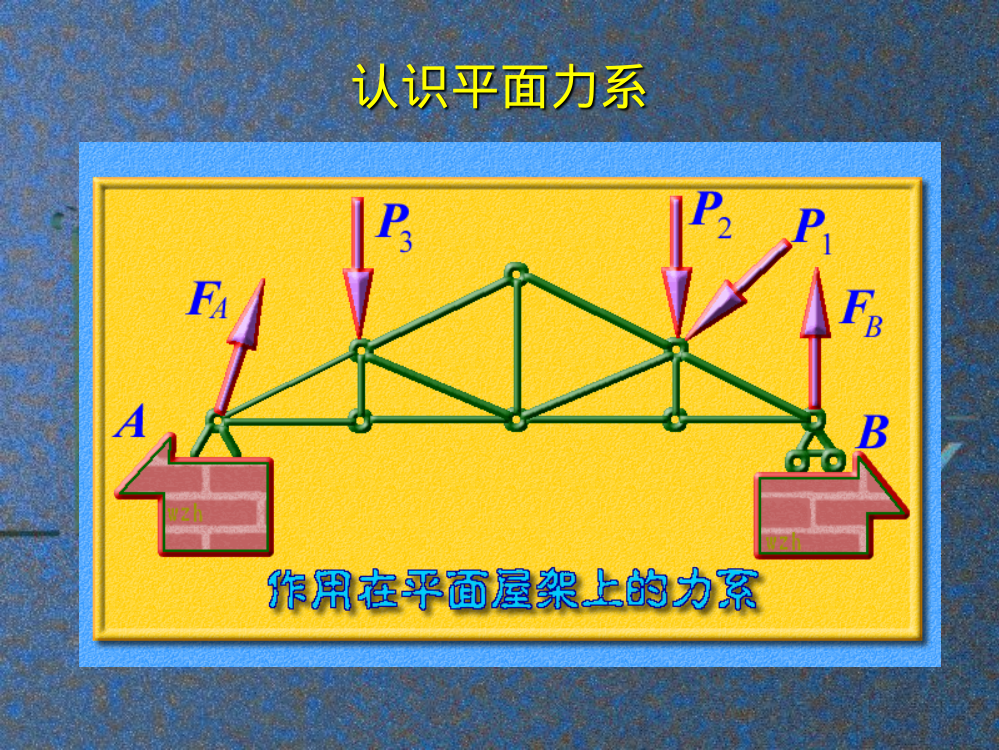 平面般力系少学时