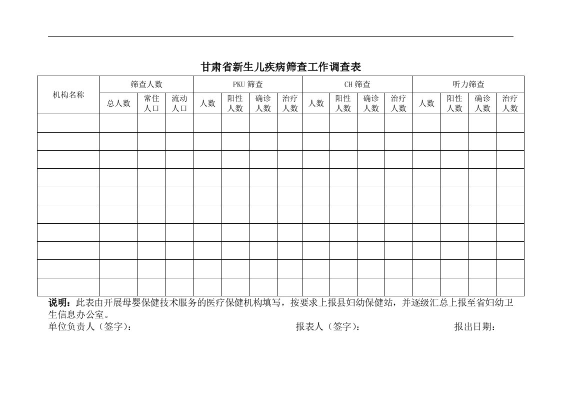 甘肃省新生儿疾病筛查工作调查表