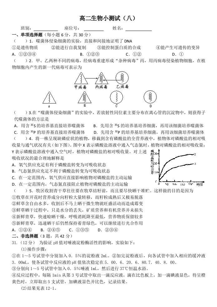 高二生物小测试