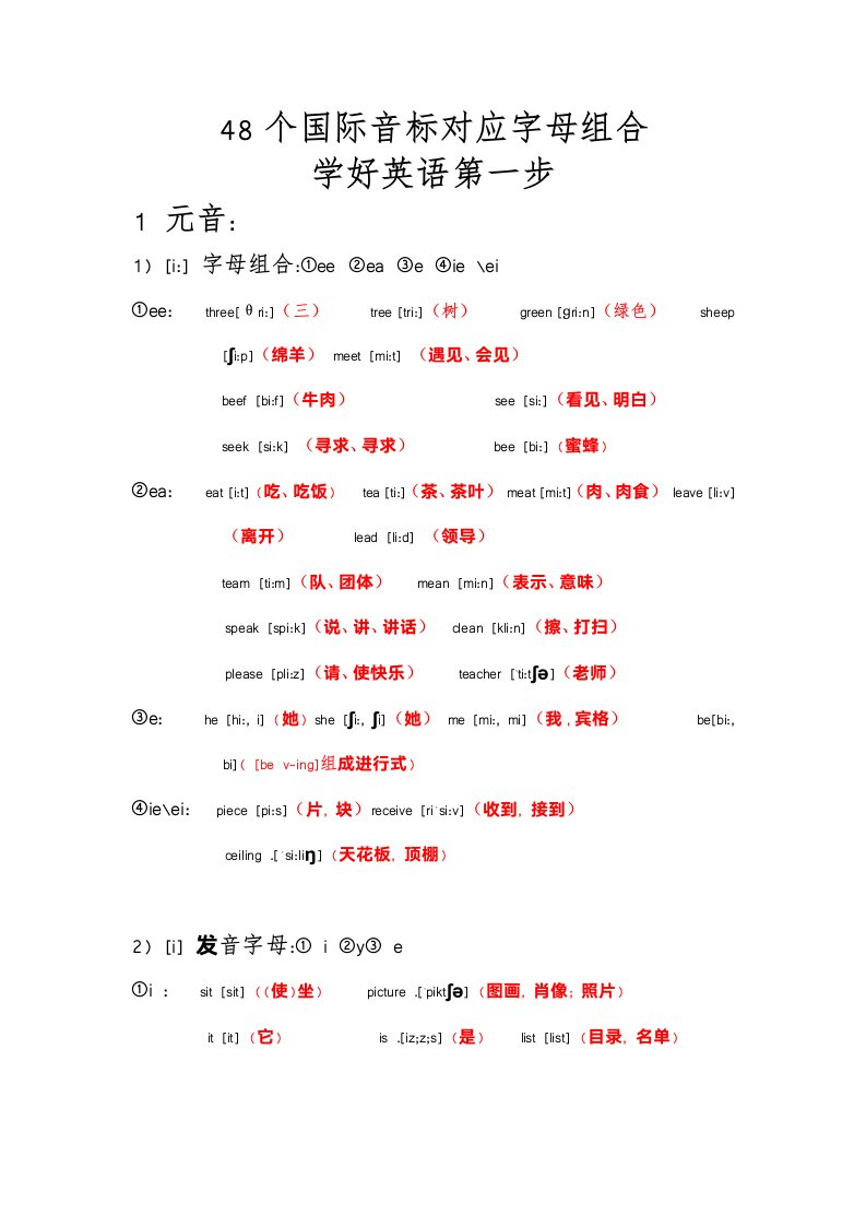 英语48个国际音标对应的字母组合(下载版)新版资料