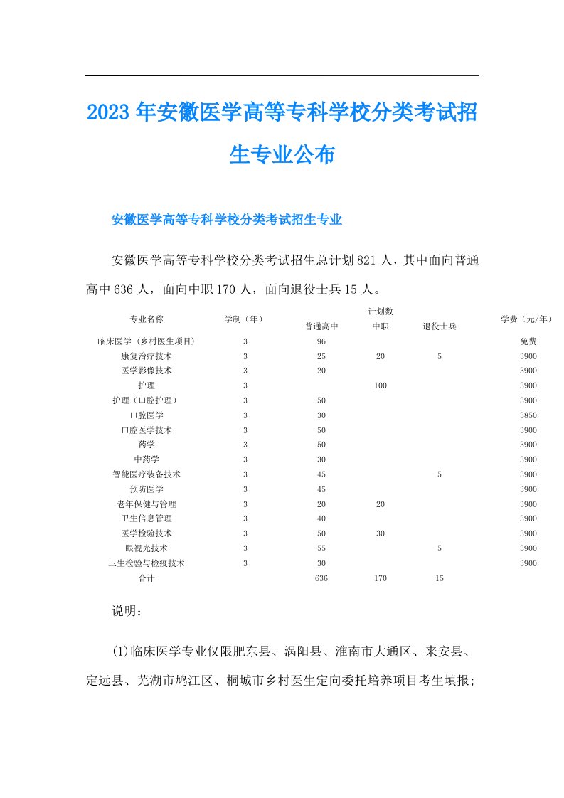 安徽医学高等专科学校分类考试招生专业公布