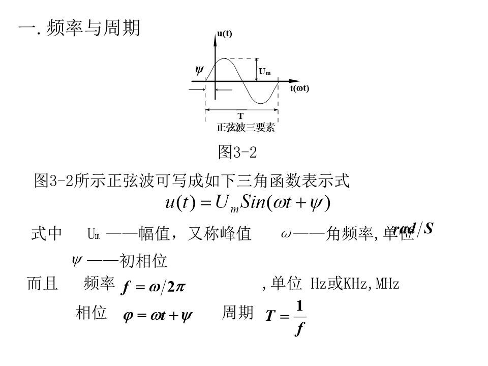 电工电子学讲义课件