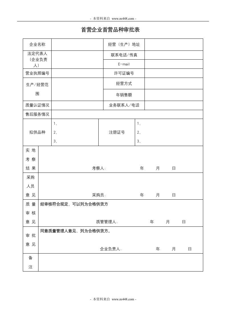 表格1.1首营企业首营品种记录-其它制度表格