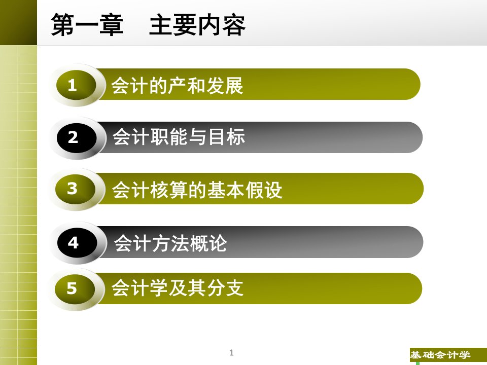 基础会计学教学课件汇总整本书电子教案全套教学教程完整版电子教案最新