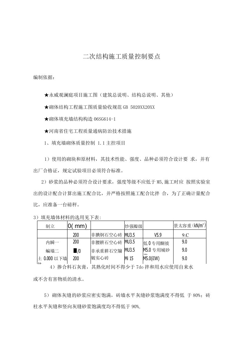 建筑工程二次结构施工质量控制要点范本